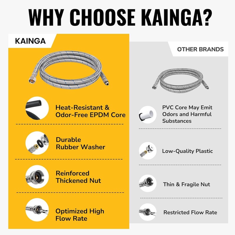 KAINGA خط إمداد الصنبور 32" (2.7 قدم) ، 3/8" أنثوي متصل x M10 ذكر ، موصل خرطوم صنبور من الفولاذ المقاوم للصدأ المضفر ، أحمر وأزرق ، للتوصيل السكني في الحمام والمطبخ ، معتمد من CUPC ، 1 زوج - Image 5